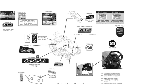 Label Map Diagram and Parts List for XT2-LX46KH (13AQA4CN210)(2017) Cub Cadet Lawn Tractor